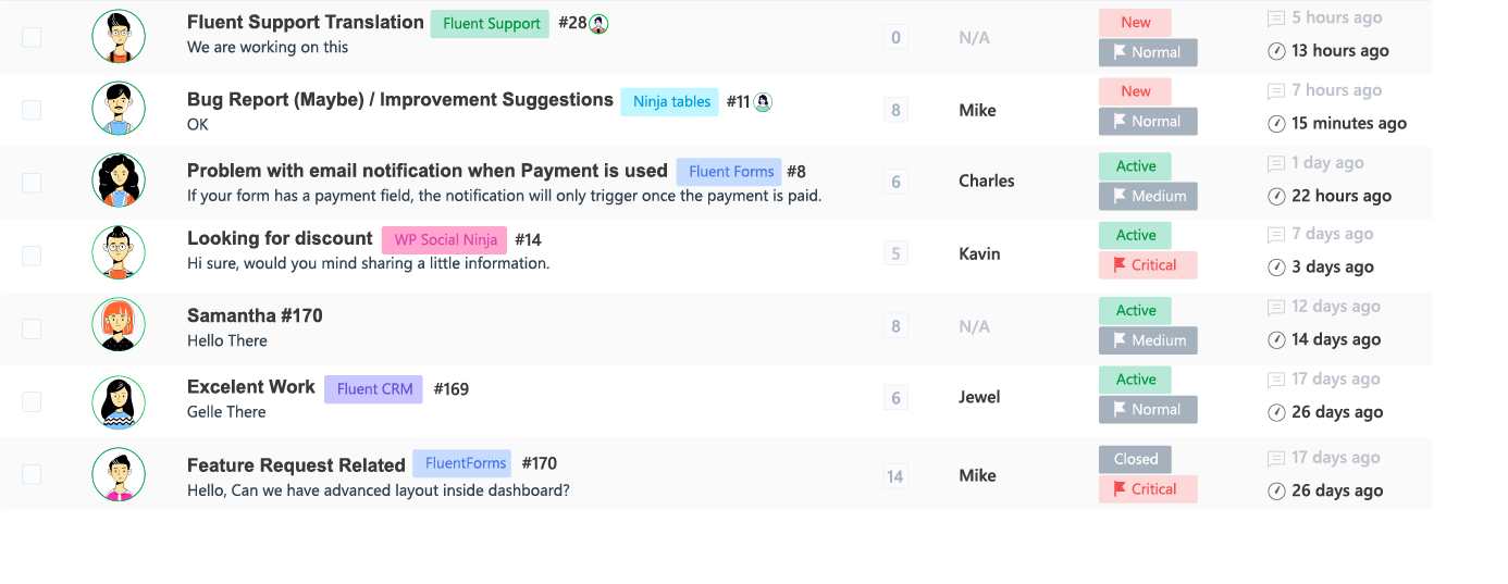 fluent-support-pro-wordpress%e5%ae%a2%e6%9c%8d%e6%94%af%e6%8c%81%e6%8f%92%e4%bb%b6