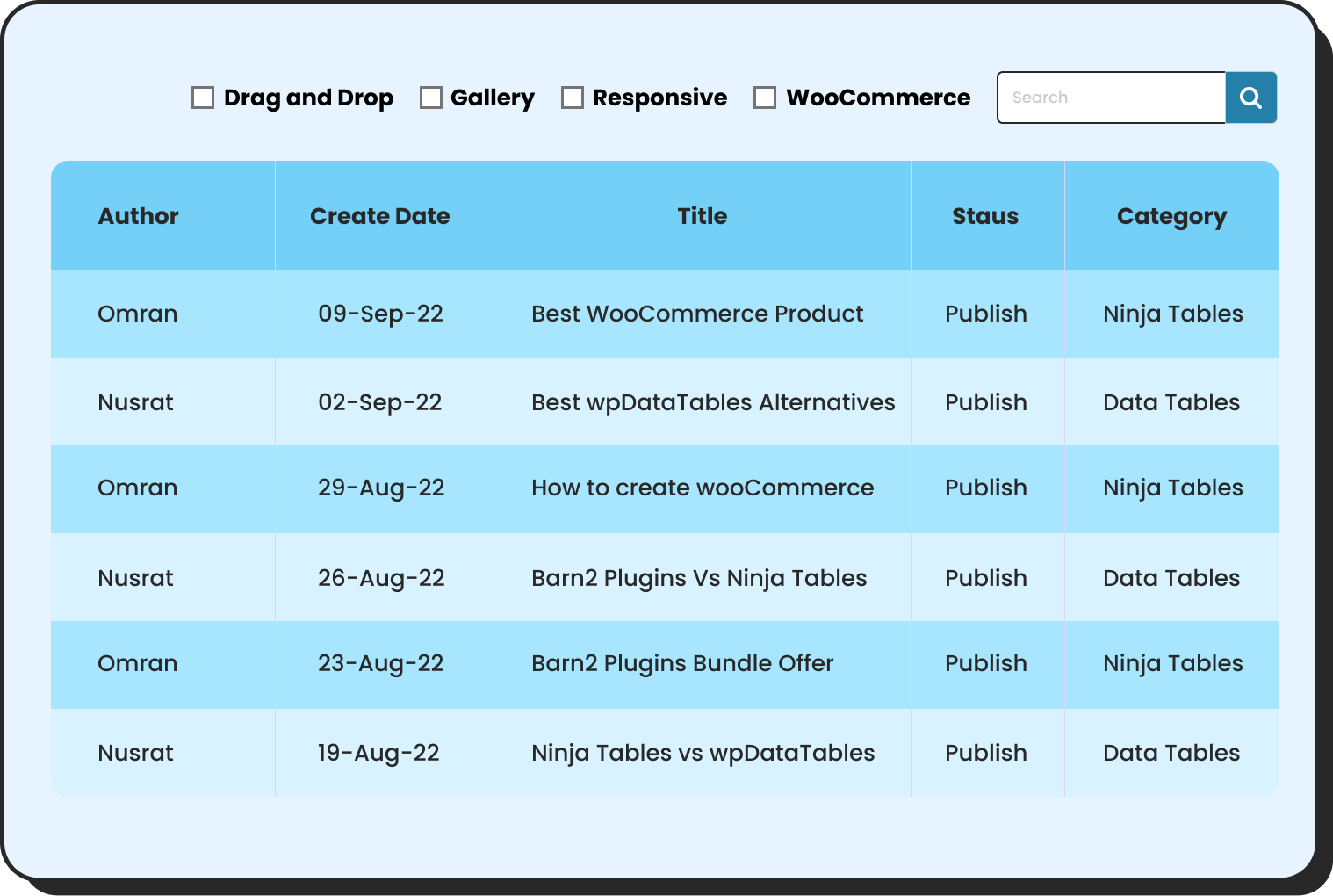 ninja-tables-pro-%e4%bc%98%e7%a7%80%e7%9a%84wordpress%e8%a1%a8%e5%8d%95%e6%8f%92%e4%bb%b6