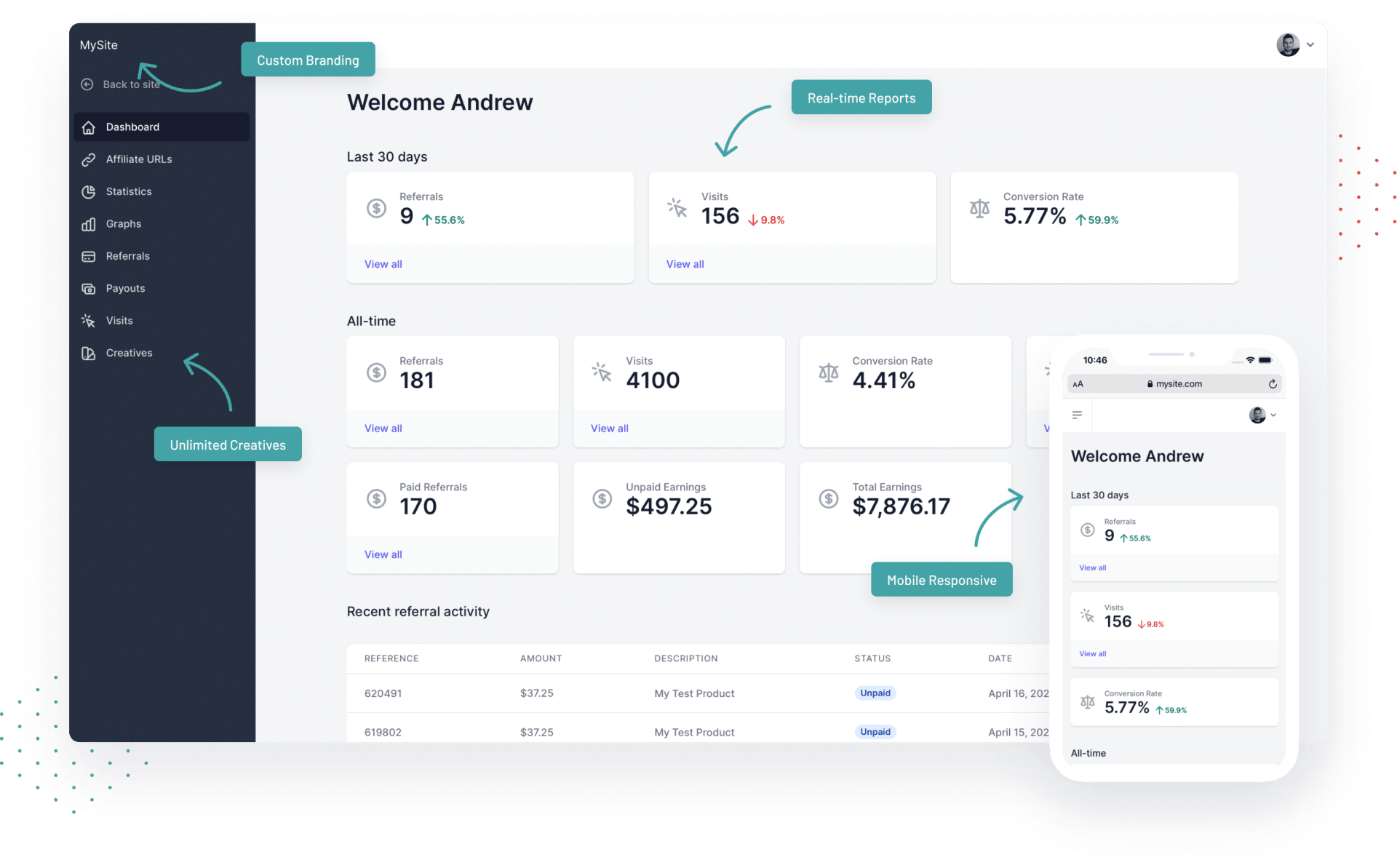 affiliatewp-wordpress%e6%8e%a8%e5%b9%bf%e8%81%94%e7%9b%9f%e8%bf%94%e5%88%a9%e6%8f%92%e4%bb%b6